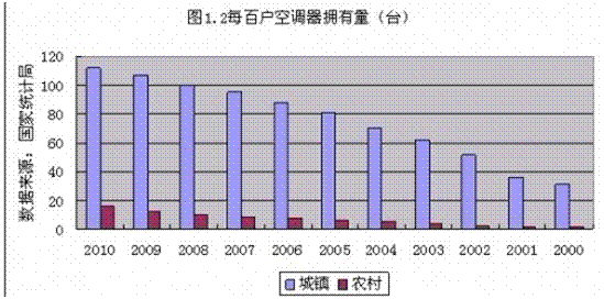 人口红利计算_中国社会科学院研究生院蔡昉 拨开经济悲观论的雾霾 7月21日 中(3)