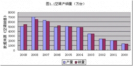 人口红利计算_...动端市场现状:人口红利消失(2)