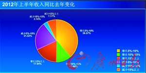 东莞智通人才网招聘信息_智通人才招聘网下载 智通人才网app下载安装 游侠软件下载(5)