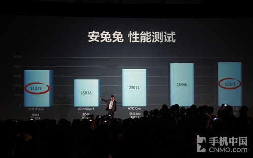 小米2s跑分成绩