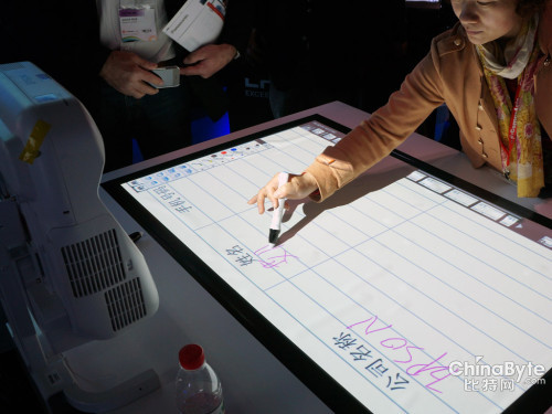 ���̽�����ͶӰ��Ӧ��