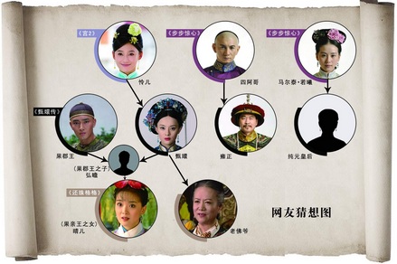 宫廷<em>生男生女</em>清宫图_美女吧