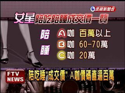 女星陪吃陪睡成交价曝光