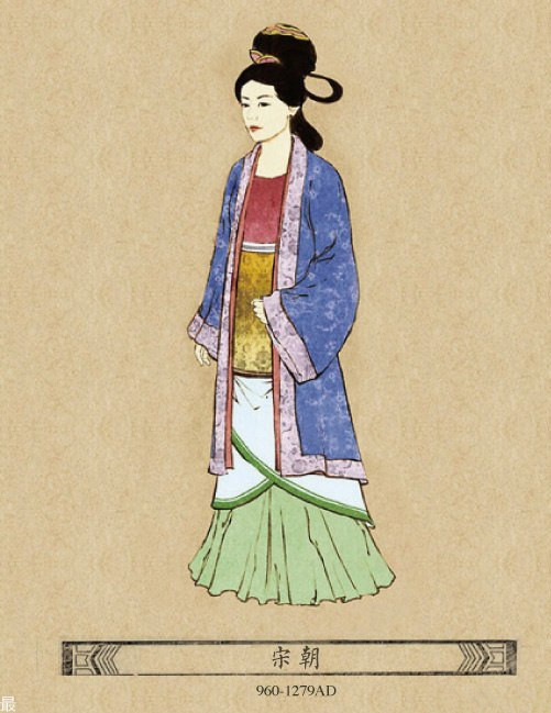 古代美女都穿什么令人惊艳的中国古代美女服饰进化史