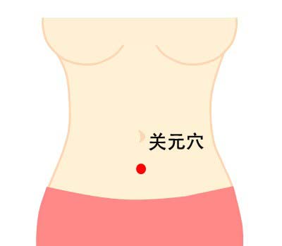 经常按摩八个穴位轻松告别小肚腩