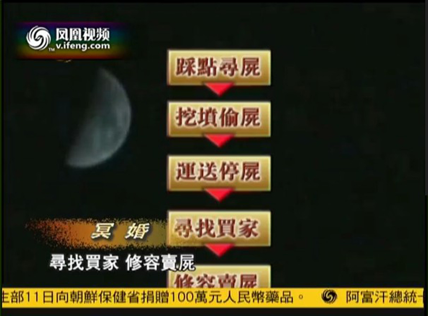 高价卖掉女尸配"冥婚"小镇8年内12具尸首失踪