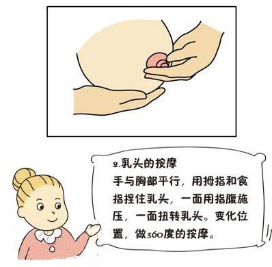 孕期女性乳房的按摩顺序