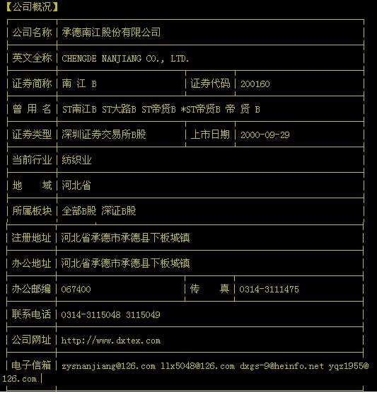 中国财经网官网网址(中国财经网是什么网站)