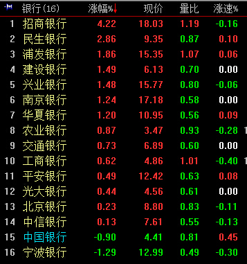央行支付牌照_央行牌照支付宝怎么用_央行支付牌照