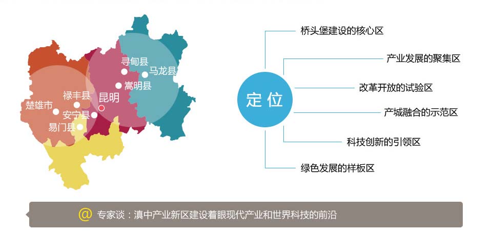 国务院同意设云南滇中新区