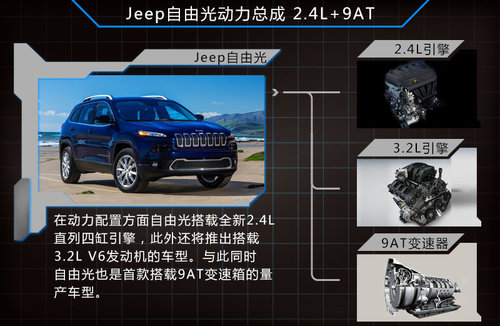 预计售价30万起 jeep自由光8月30日上市