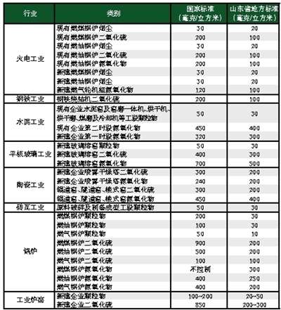 新闻早班车 