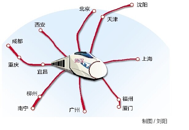 武汉高铁明日通米网至南宁高铁或延至8月