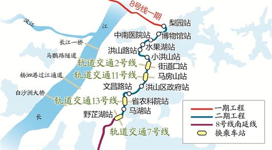 武汉地铁八号线线路图片
