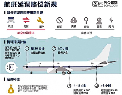 航班遭遇大规模延误_凤凰网