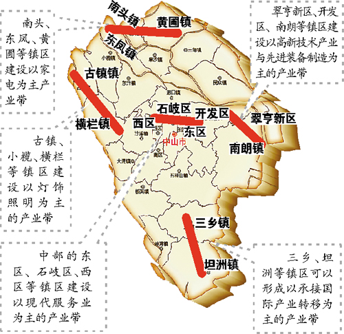 中山产业分布地图图片