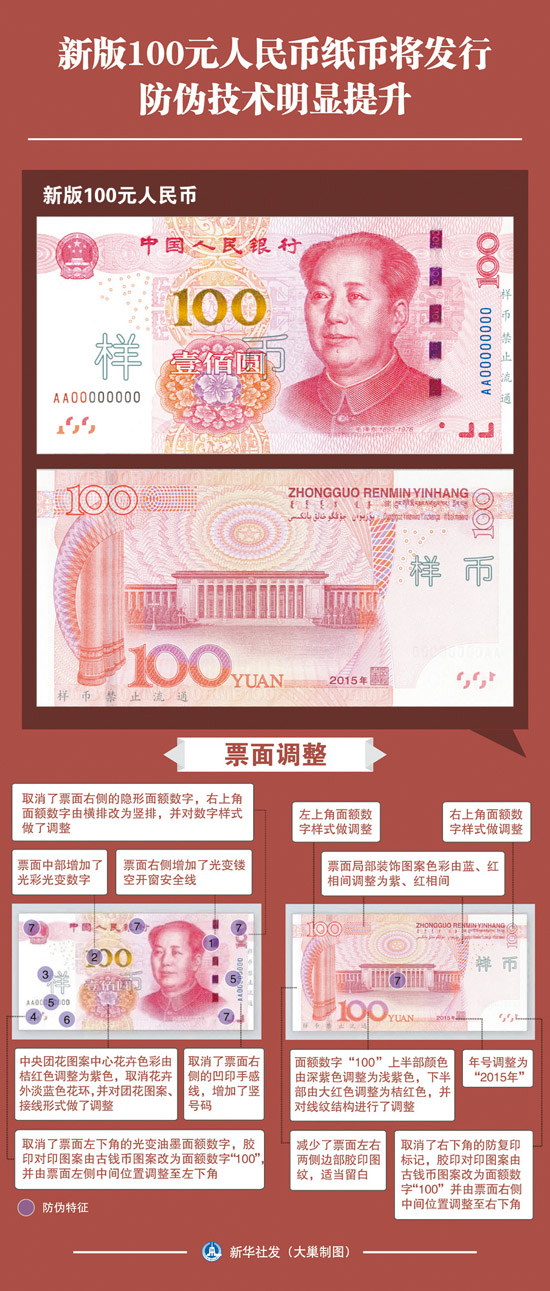 我国将发行新版人民币100元纸币|人民币|纸币_凤凰资讯