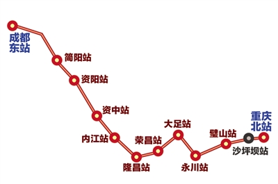成渝高铁有望年底开通_手机凤凰网