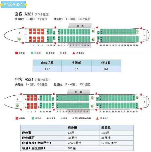 藏航空客330座位图图片