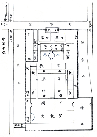 上世纪四十年代东羊市小学示意图  作者绘制□冯崇杞 我小学上的是东