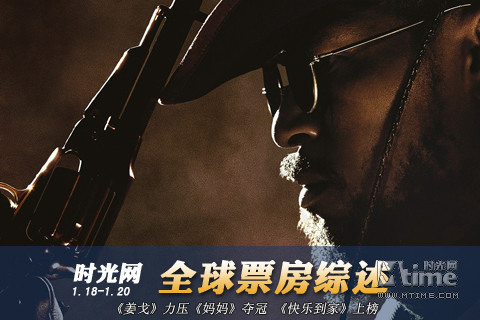 全球票房姜戈领跑快乐到家抢眼