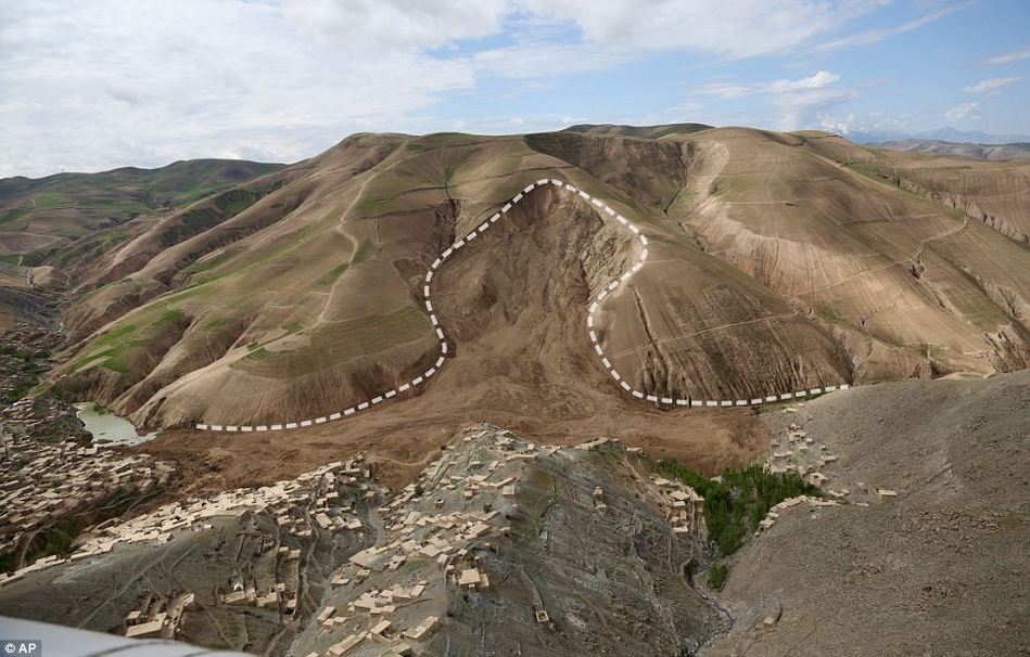 标题: 俯拍山体滑坡掩埋2000人