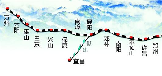 郑万铁路获批途经鄂5地 襄阳到郑州仅1个半小时(图)