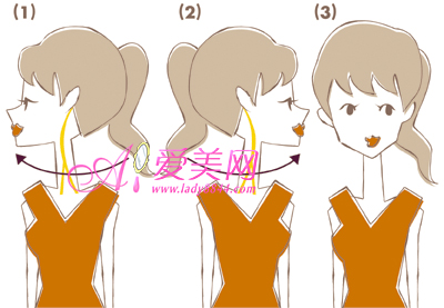 然后头分别往左右两侧水平扭动,扭头的时候,脸完全朝向侧方,并且保持