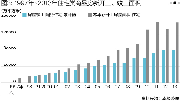 中国贩卖人口现状_你已经月薪上万,没必要贩卖焦虑(2)