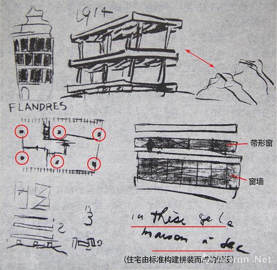 《产品结构艺术造型基础》课程练习二