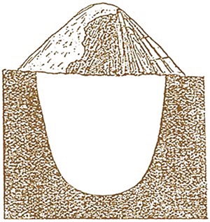 洛阳含嘉仓:唯一能够证明古代大运河的一处历史遗迹.