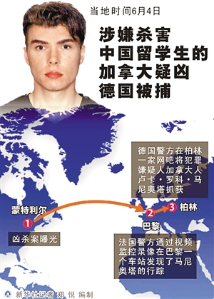 涉嫌杀害中国留学生林俊的加拿大犯罪嫌疑人马尼奥塔在首次出庭时表示