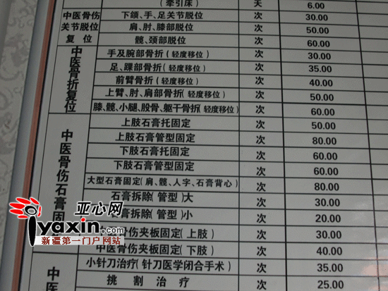 新疆石河子一骨科医院标价50收患者150元