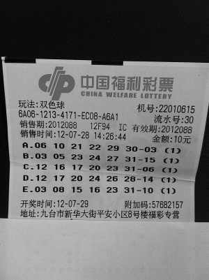 中奖彩票城市晚报讯 福利彩票双色球游戏第2012088期开出6注875万元