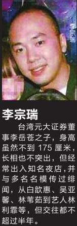 臺版艷照門名單曝光 李宗瑞迷奸60女星拍性
