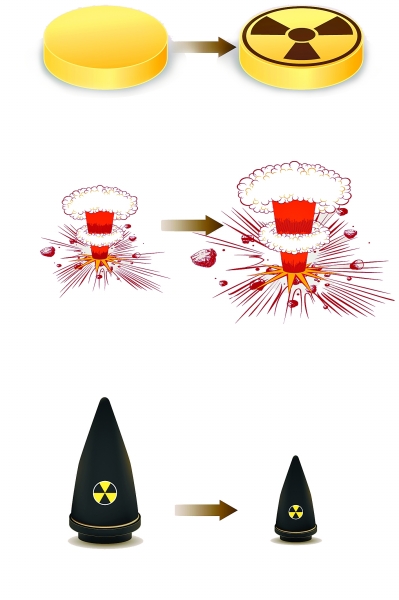 原子弹简笔画画法图片