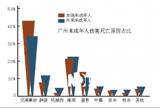 儿童人口_2020年中国童装行业市场现状及发展前景分析 预计2024年市场规模有望(3)