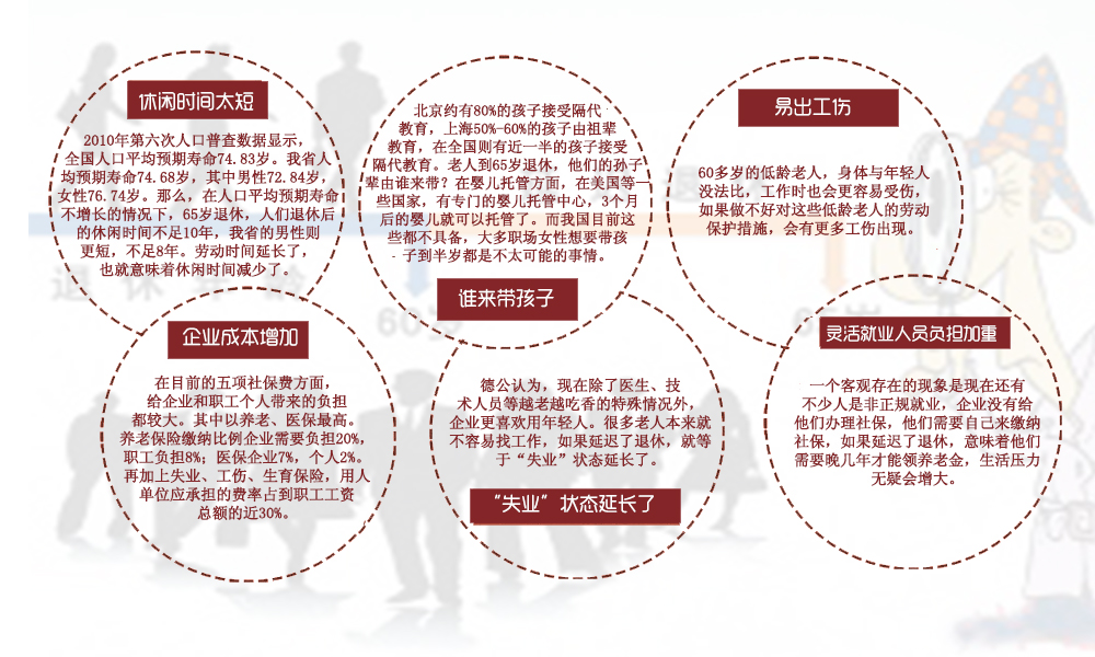 人社部:渐进式延迟退休年龄_河南频道_凤凰网