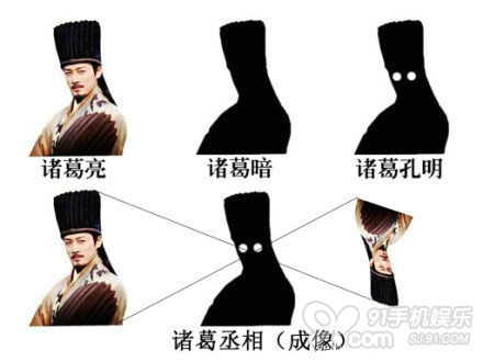 杜甫写诗去了包大人升堂去了 诸葛亮来了