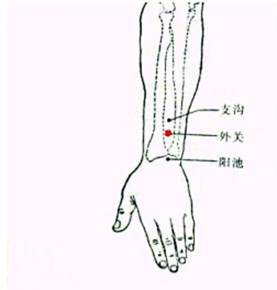 痤疮痔疮上火按摩外关来泄热